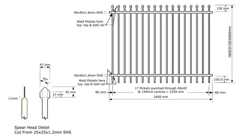 Garrison fencing diagram
